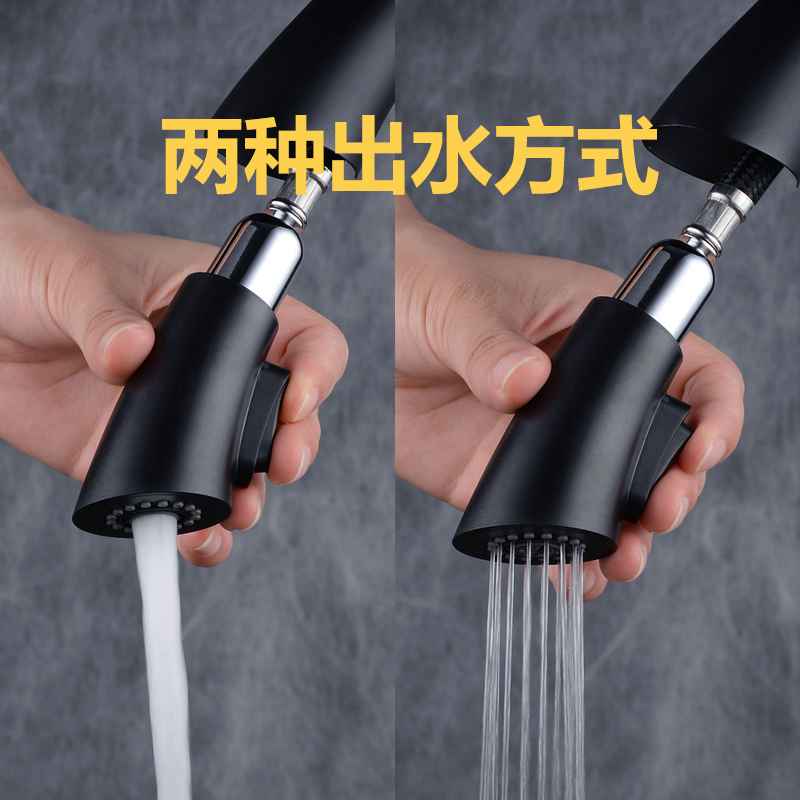 BAKALA Single Handle Pull out  - огляд і ціна Kitchen Appliances White